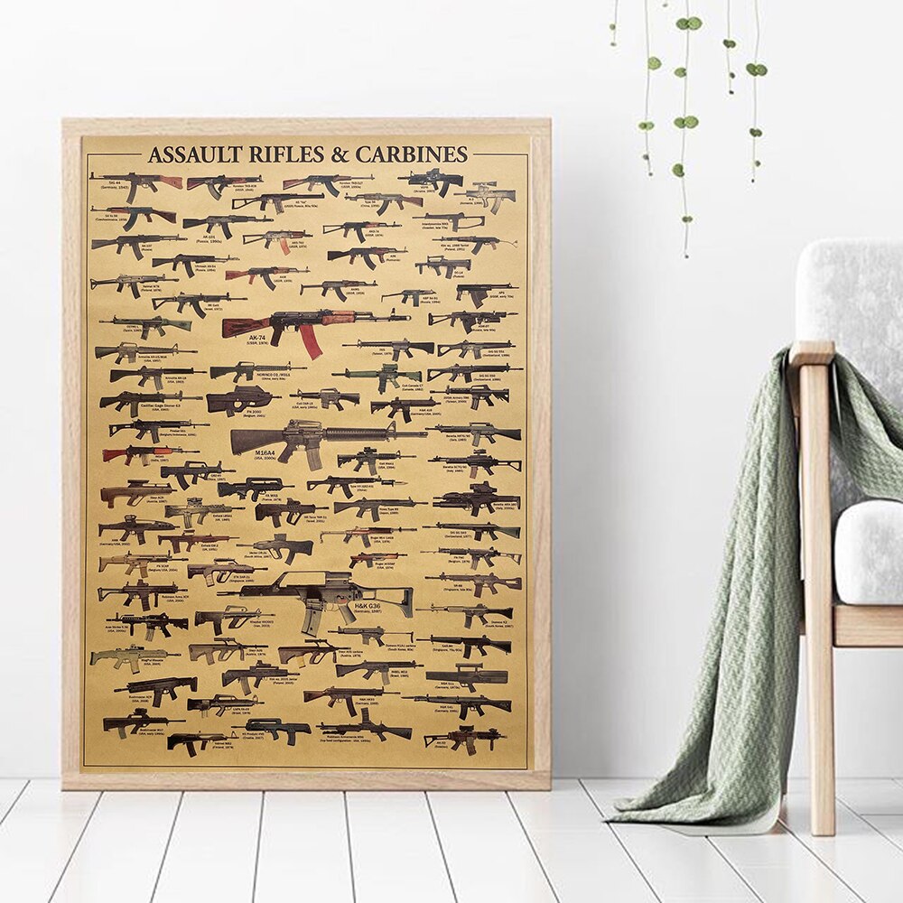 Vintage Collectible Guns - ヴィンテージアサルトライフル＆カービン銃ポスター - レトロな銃コレクションのキャンバスプリント、壁の装飾や部屋の美学に最適