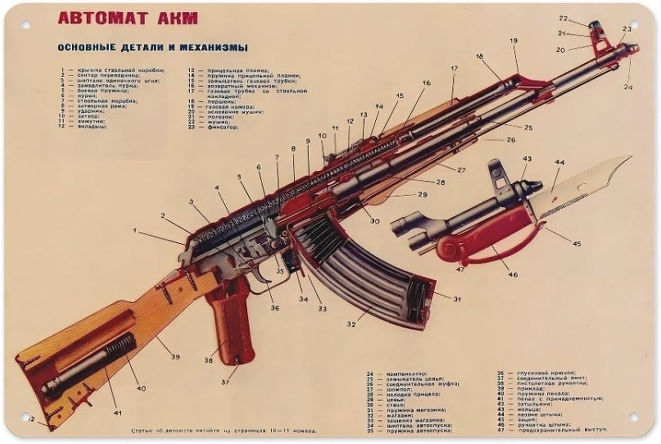 Vintage Collectible Guns - ヴィンテージカラシニホフアサルトライフル銃AK-47改造構造図ミリタリーコレクションホームオフィス壁飾りメタルティンSサイン