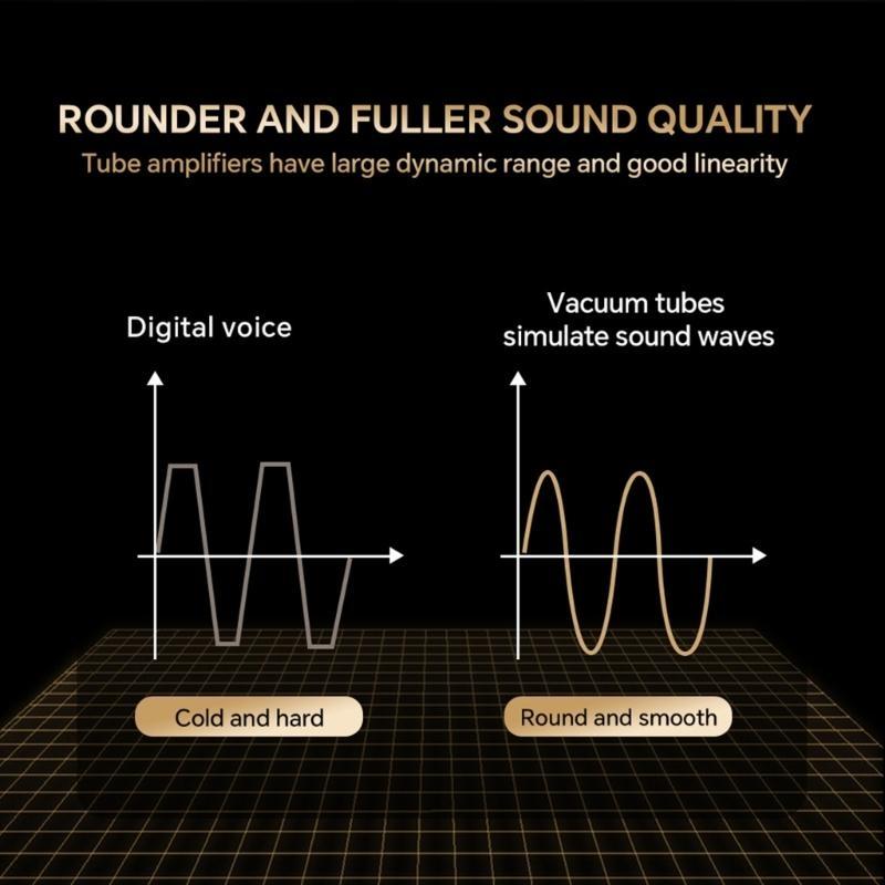 Tube Amplifier Part - R53C オーディオファン真空管プリアンプ HIFI 背景ノイズなし高低音調整プロフェッショナルプリアンプ