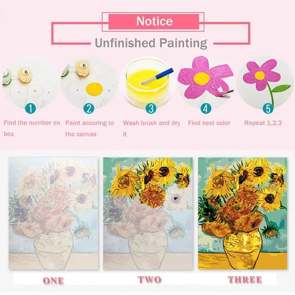 DIY油絵 数字塗り絵 ヴィンテージ風書店風 数字塗り絵 ア - Vintage Collectible Toys のレビューと価格