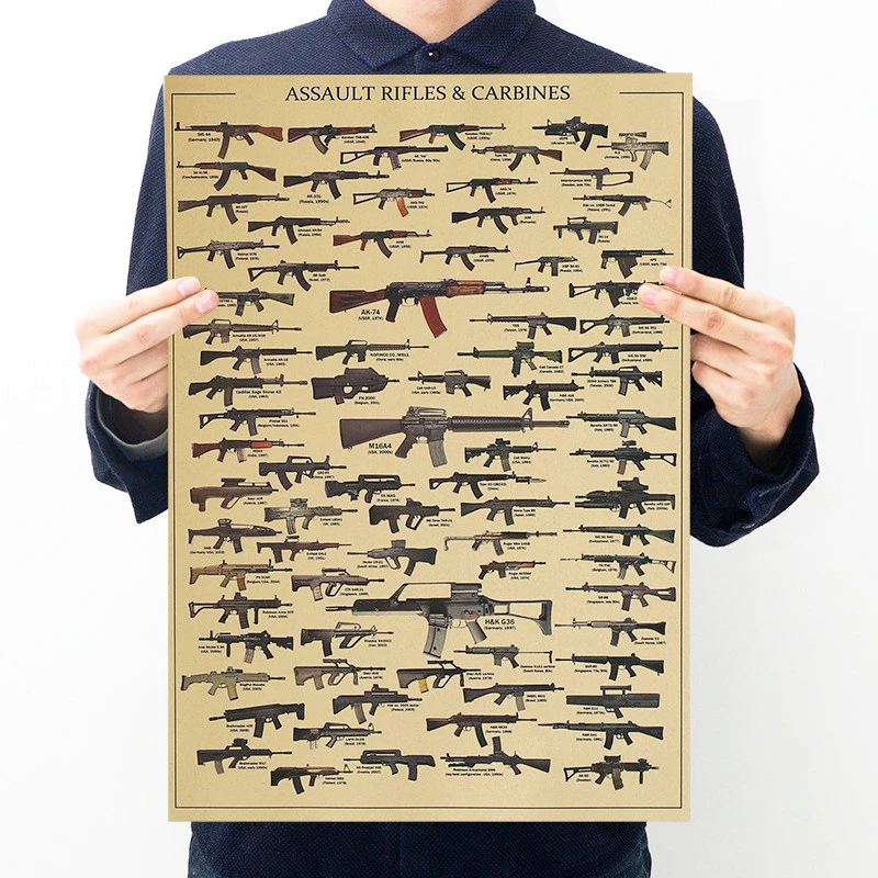 有名な銃コレクションポスターレトロクラフト紙ヴィンテージルー - Vintage Collectible Guns のレビューと価格